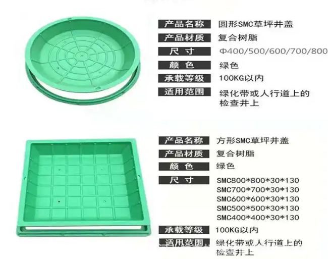 高县树脂复合种植井盖展示